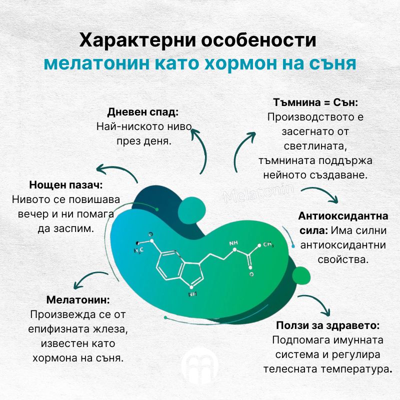 (Bulharština) Charakteristické vlastnosti  melatoninu jako hormonu spánku
